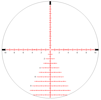 Kahles ZF K328i DLR 3.5-28x50i, SKMR4+, ccw, links_8