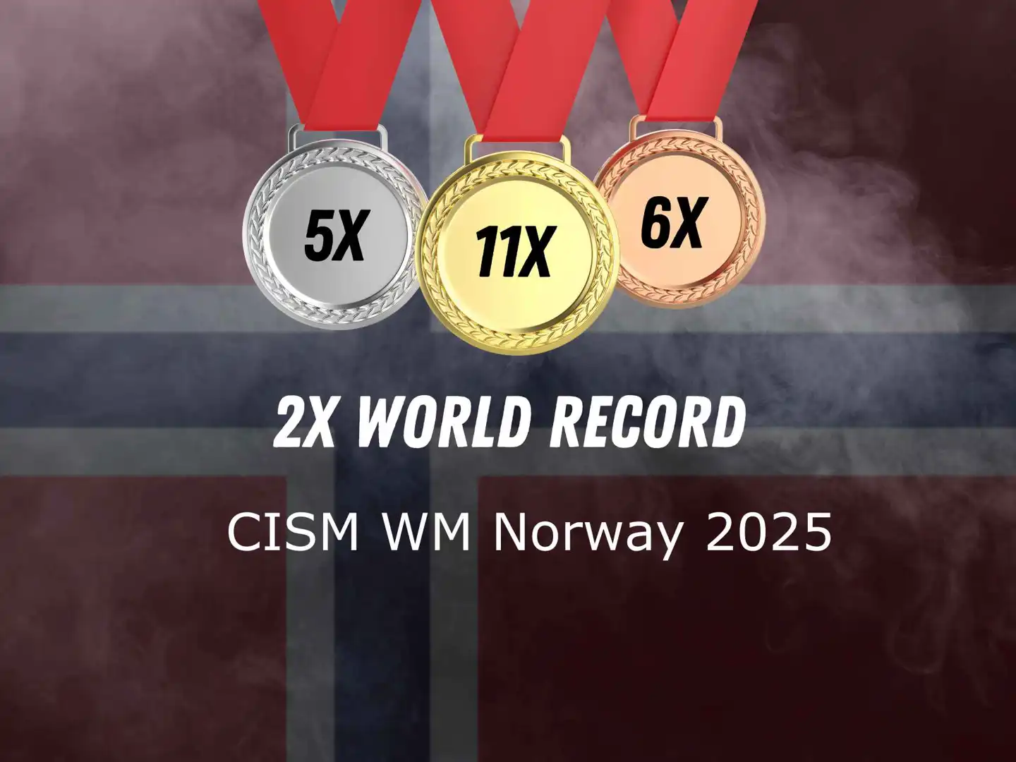 CISM WM Norway 2025