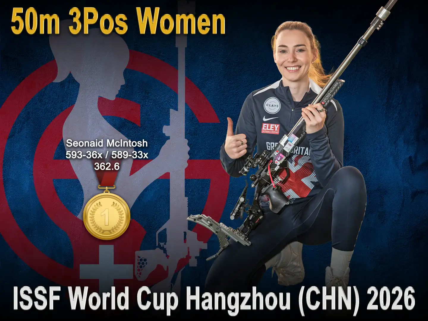 Seonaid McIntosh Gold WM Hangzhou