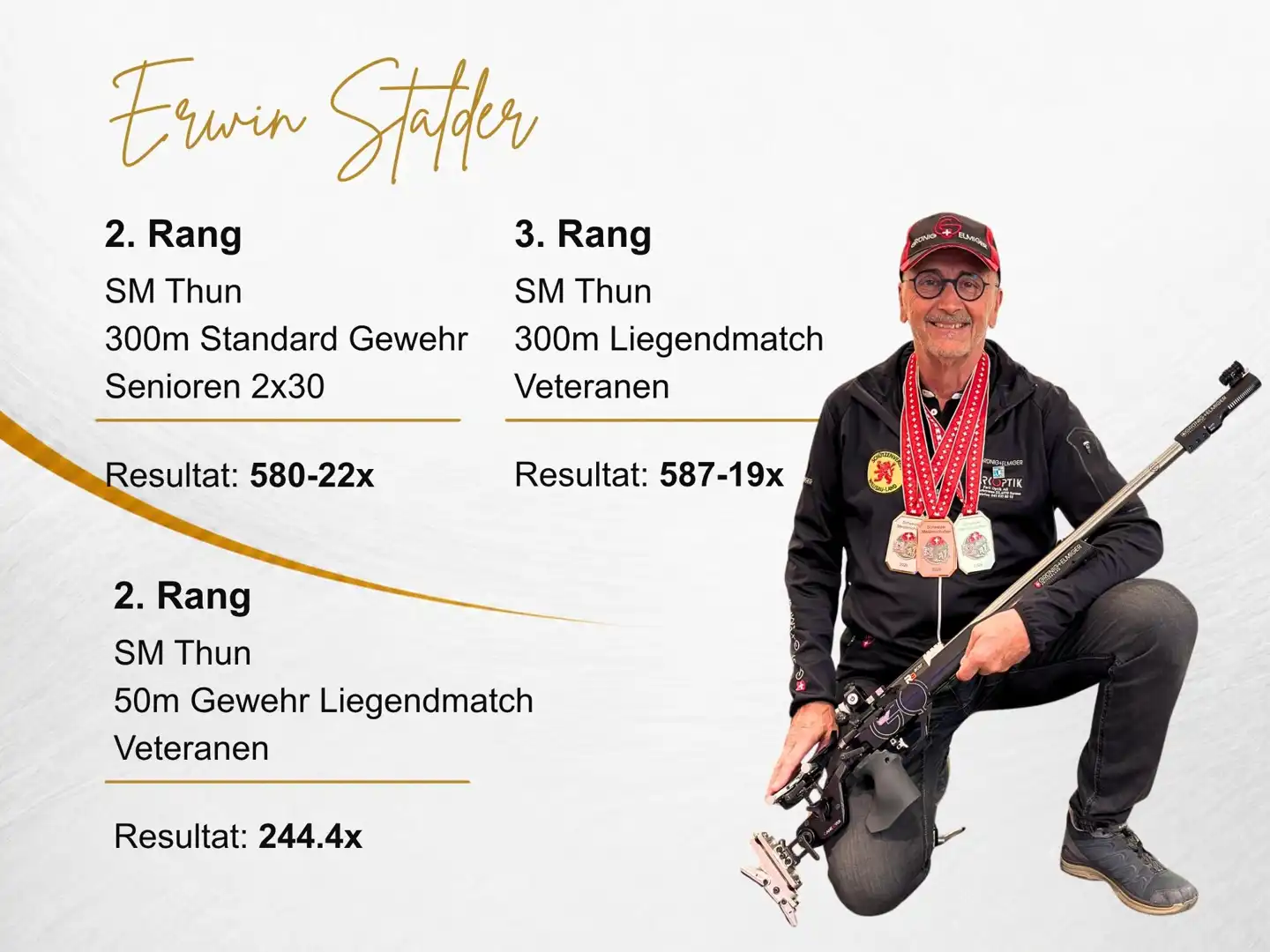 Erwin Stalder SM Thun