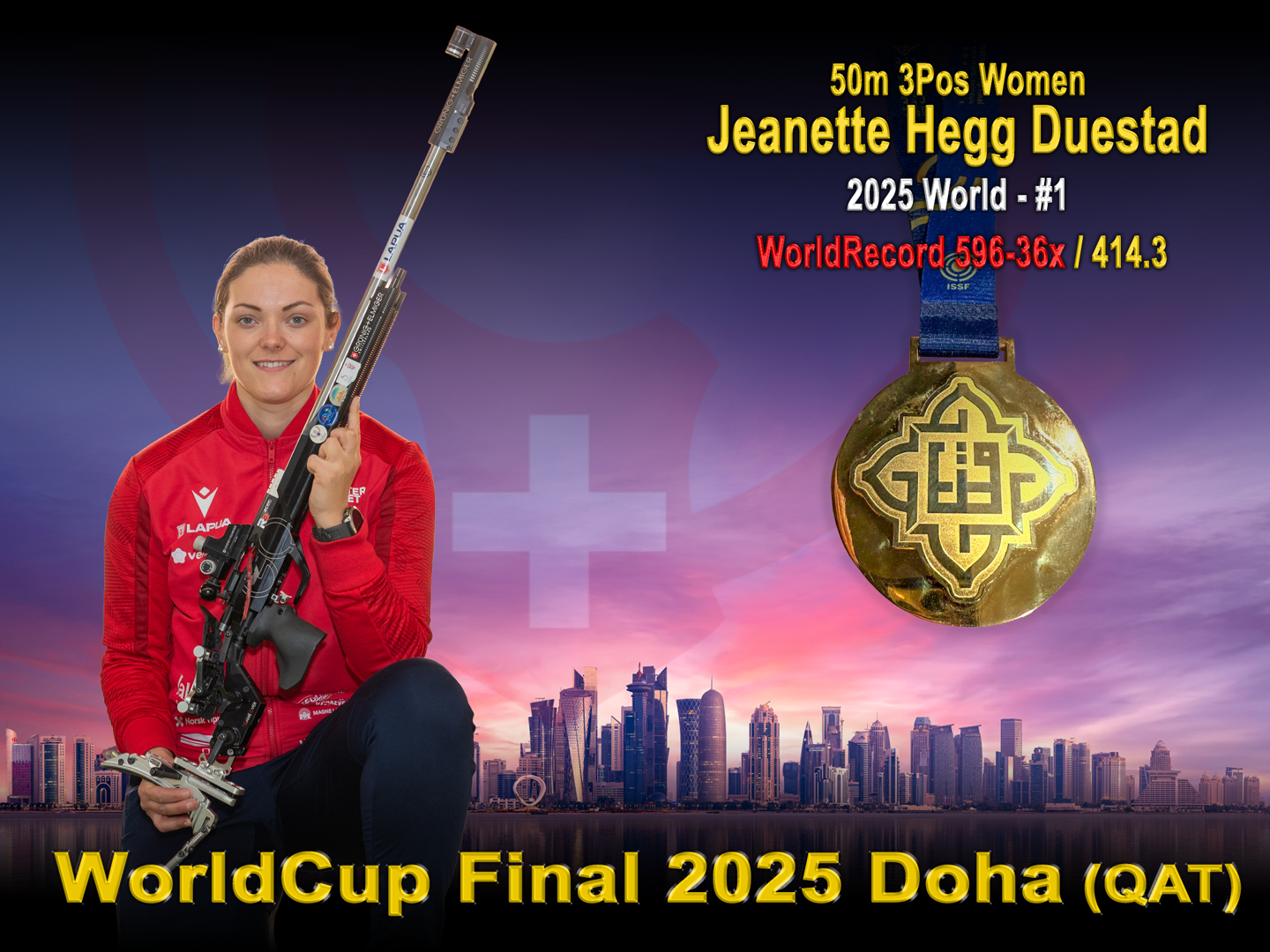 Jeanette Hegg Duestad