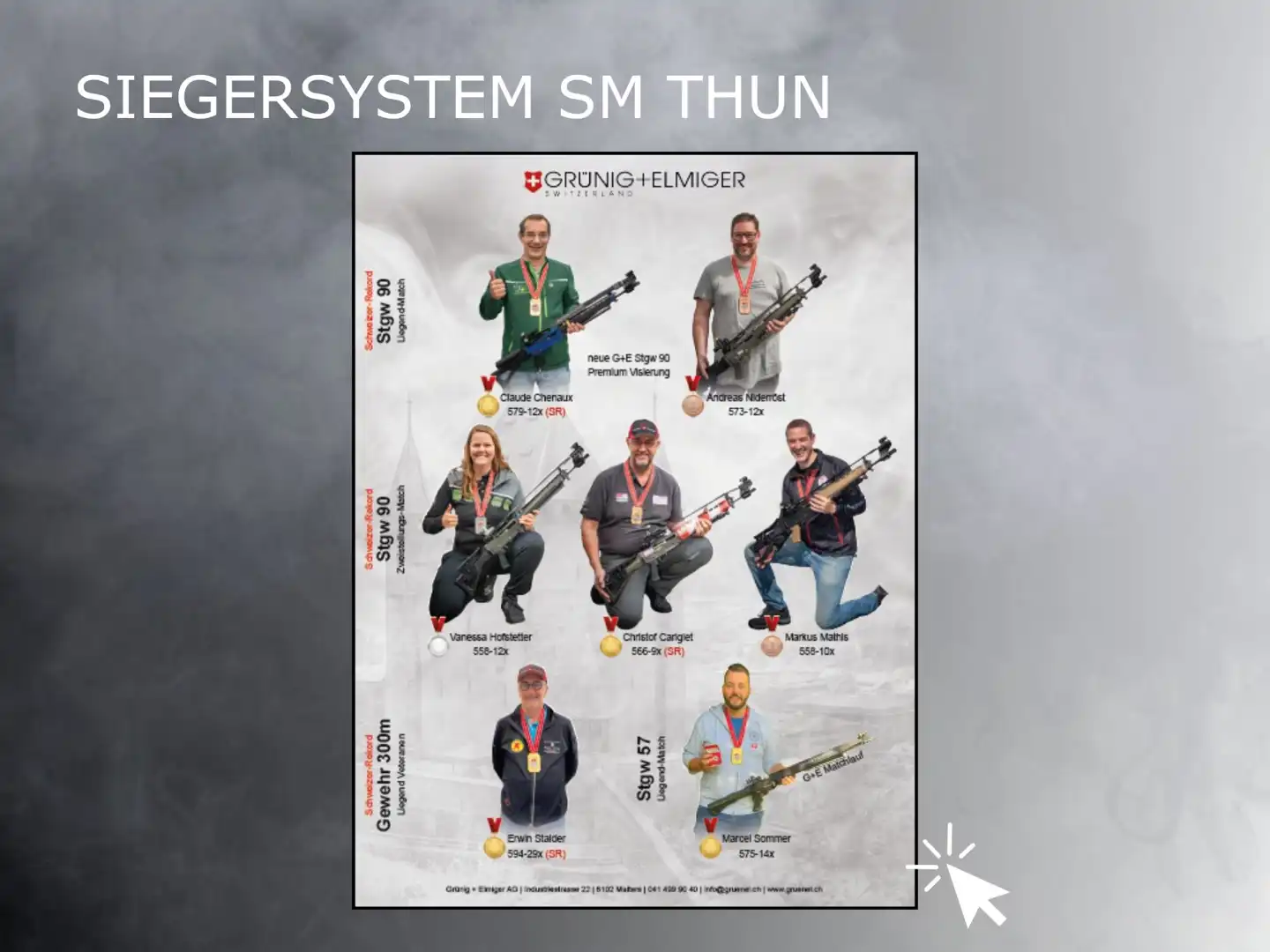 Siegersystem SM Thun