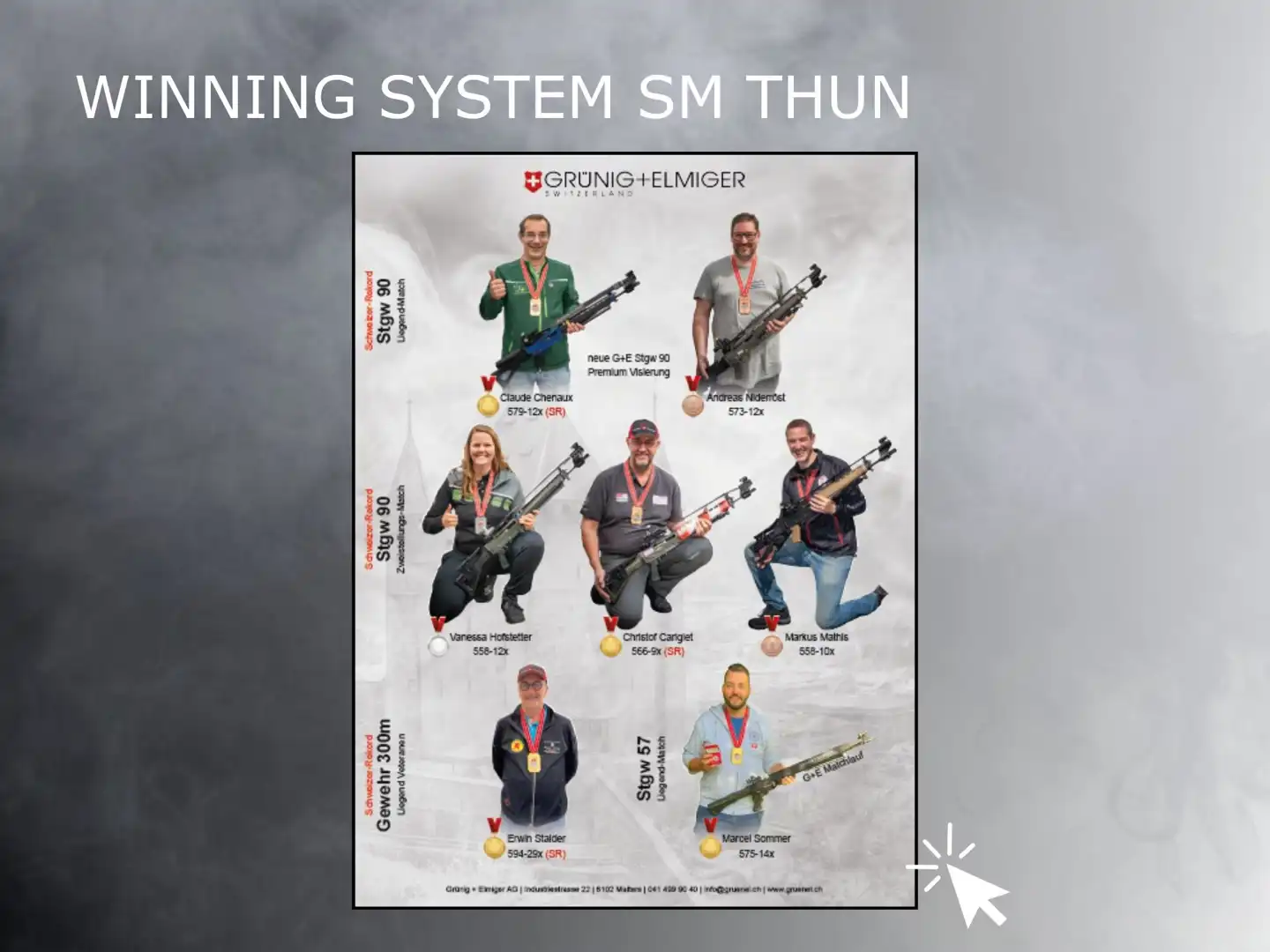 Siegersystem SM Thun