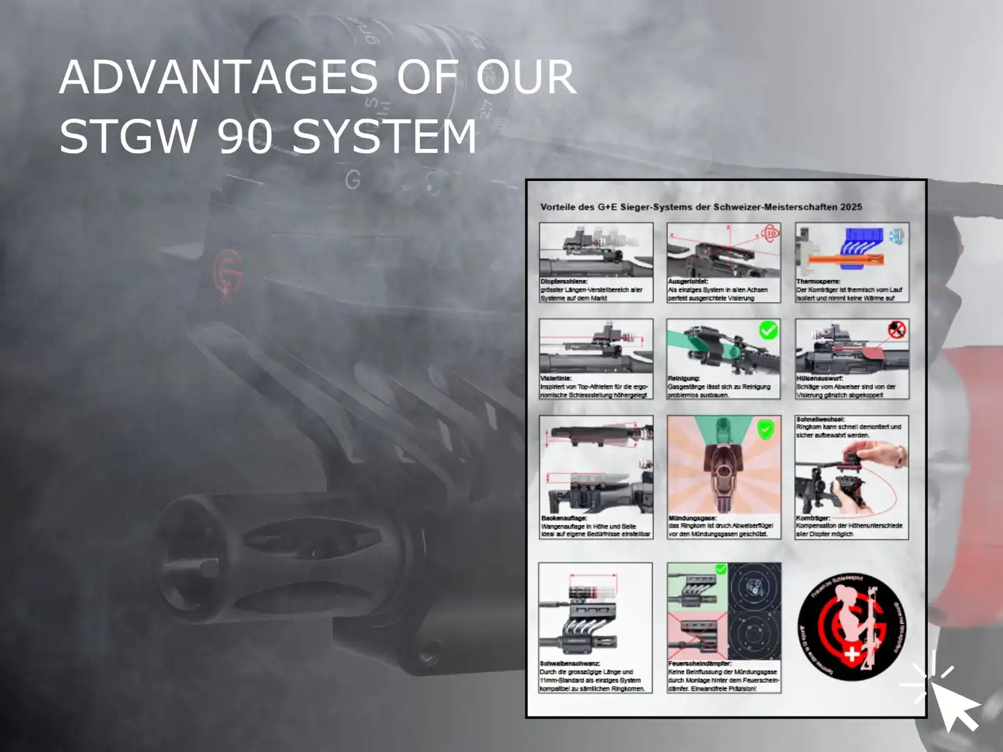 Vorteile G+E System Stgw 90