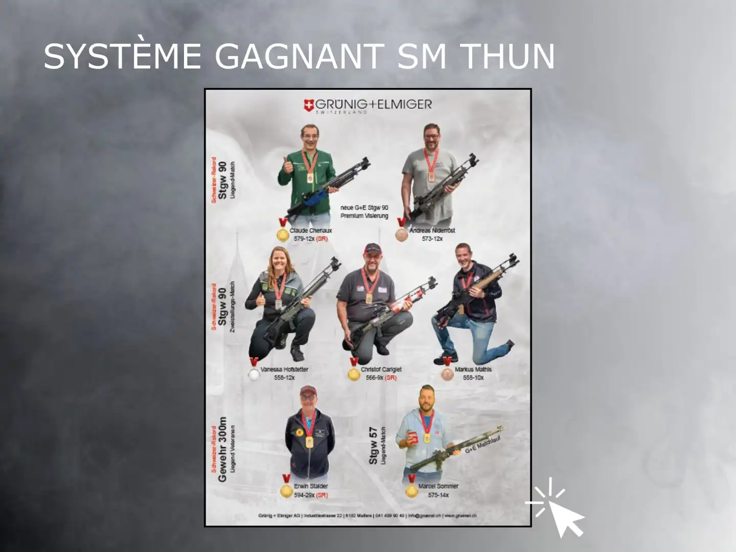 Siegersystem SM Thun