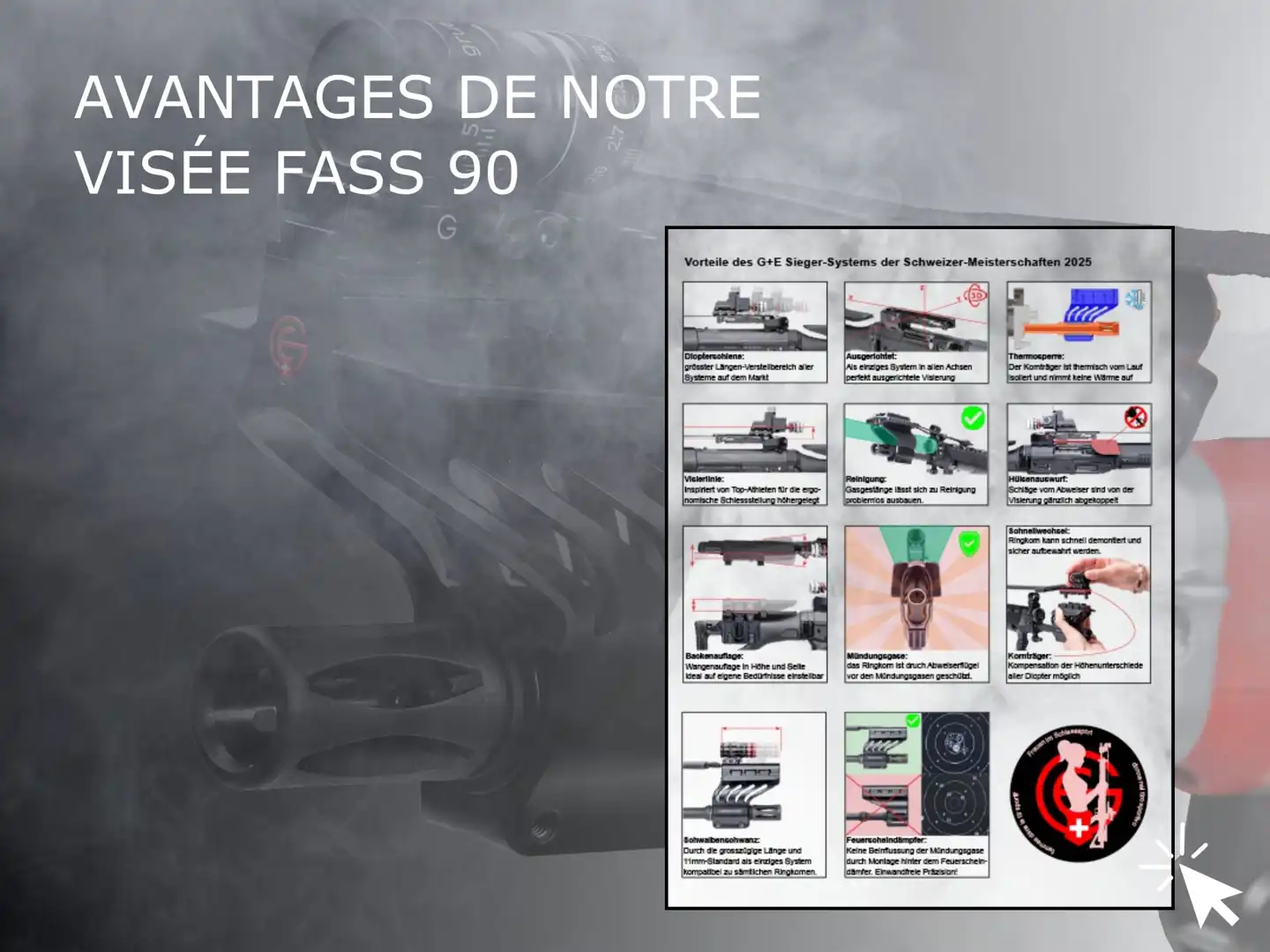 Vorteile G+E System Stgw 90