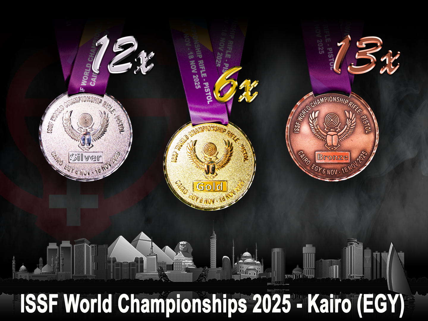 Medaillenspiegel Kairo